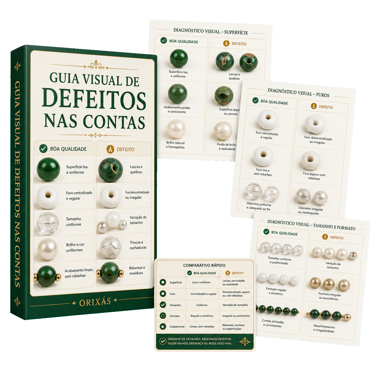 Mockup do Guia Visual de Defeitos nas Contas