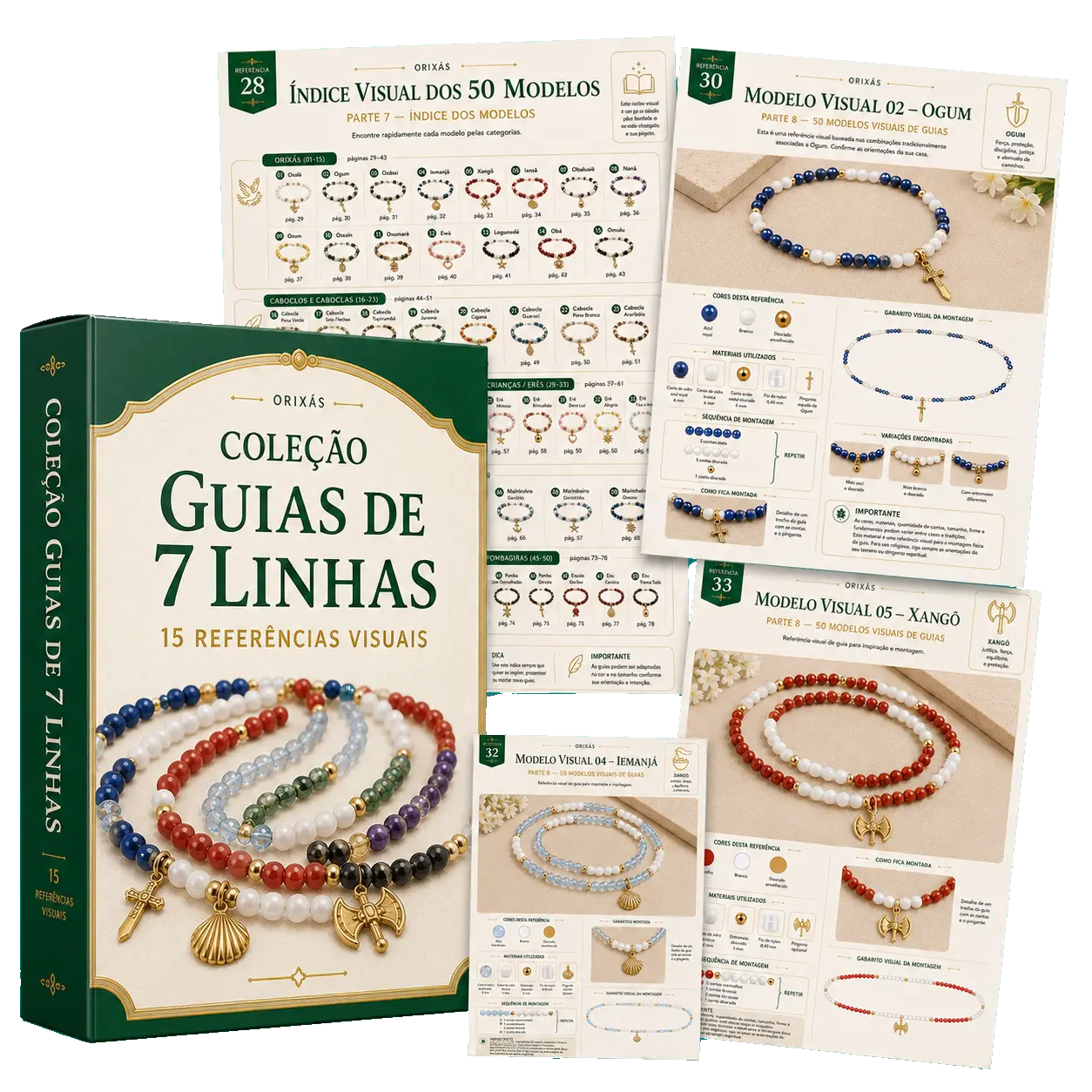 Mockup da Coleção Guias de 7 Linhas