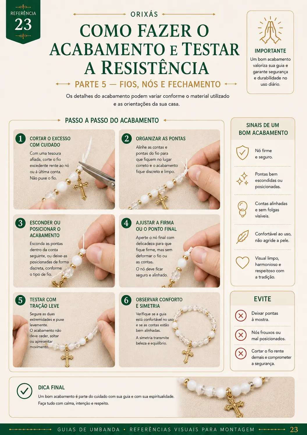 Página do guia: acabamento e teste de resistência